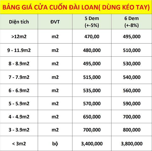 Cửa cuốn Đài Loan dày 6 dem